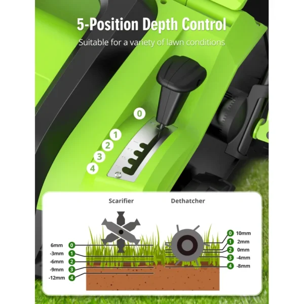 16 Inch+15+Amp+Electric+Dethatcher+Scarifier,+2024+Upgraded+Lawn+Dethatcher+With+5 Position+Depth+Adjustment,+14.5+Gal+Removable+Thatch+Collection+Bag,+Quick Fold,+Keeps+Lawn+Health (8)